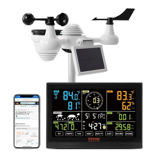 Vevor profi wlan - vevor,