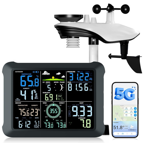 Dual band wlan - 5g/2.4g,