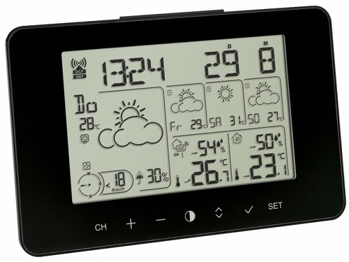 Wetter info center meteotime - info,