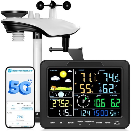 Sainlogic wlan wetterstation - sainlogic,
