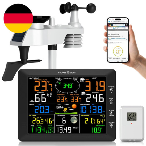 Urageuxy profi wlan - 14-in-1,