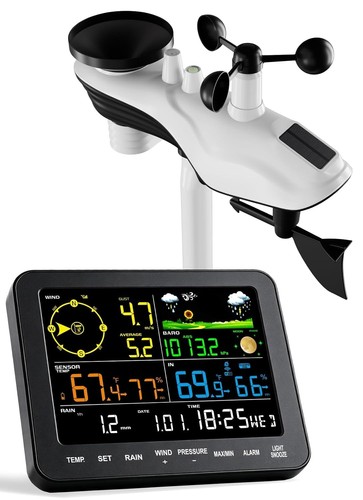Highend 1 - highend, 12-in-1