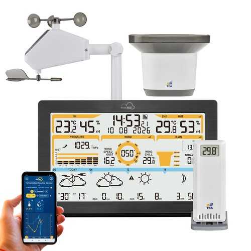 Tfa 8106 wlan - 35.8106.01,