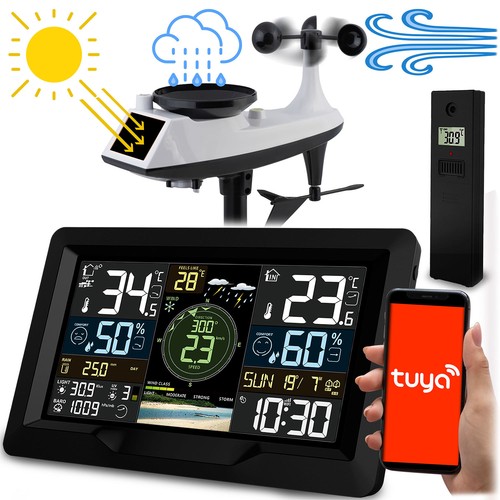 Wetterstation mit wind und - wind-,