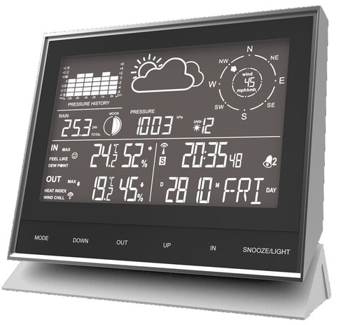 Technoline 1700 moderne - ws,