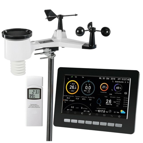 Profi funk wifi - profi,